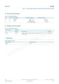 S1DRX Datasheet Page 2