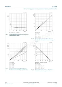 S1DRX Datasheet Page 6