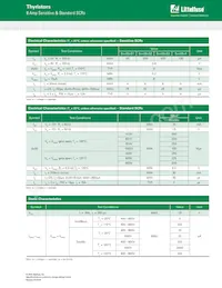 S4008RS2 Datasheet Page 3