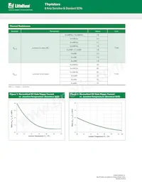 S4008RS2 Datasheet Page 4