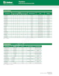 S4008RS2 Datasheet Page 12