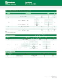 S4040RQ3 Datasheet Page 2