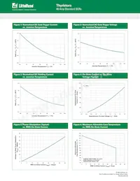 S4040RQ3 Datasheet Page 3