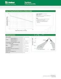 S4040RQ3 Datasheet Page 5