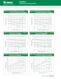 S6010RS3 Datasheet Page 7