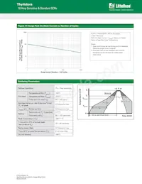 S6010RS3 Datasheet Page 8