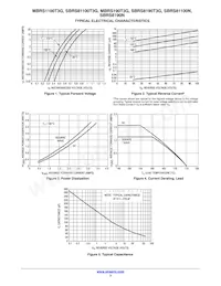 SBRS8190T3G-VF01 Datasheet Page 3