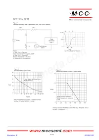 SF18-TP Datasheet Page 2