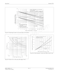 T107D2 Datasheet Page 9