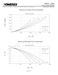 TDS4453302DH Datasheet Page 5