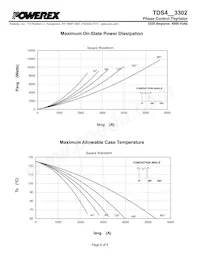 TDS4453302DH Datasheet Page 6