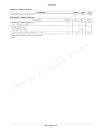 TRA3225 Datasheet Pagina 2