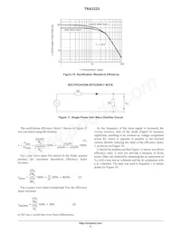 TRA3225 Datenblatt Seite 5