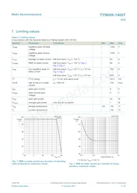 TYN60K-1400TQ數據表 頁面 3