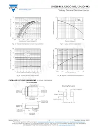 UH2C-M3/5BT數據表 頁面 3