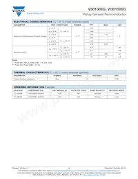 VI30100SGHM3/4W數據表 頁面 2