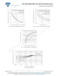 VS-25TTS08STRR-M3 Datasheet Pagina 4