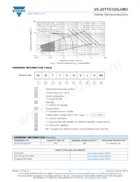 VS-25TTS12SLHM3 Datasheet Pagina 5
