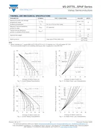 VS-25TTS12STRLPBF Datasheet Page 3