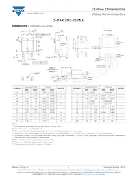 VS-30WQ06FNTRRPBF數據表 頁面 6