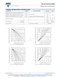 VS-40TPS16LHM3 Datenblatt Seite 3