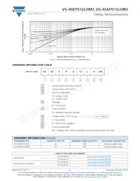 VS-45APS12L-M3 Datasheet Pagina 4