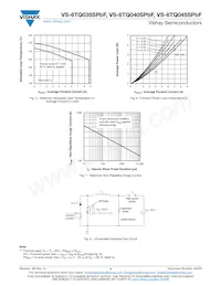 VS-6TQ040SPBF Datenblatt Seite 4