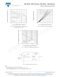 VS-6TQ045-N3 Datasheet Page 4