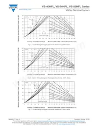 VS-85HFL100S05M Datasheet Page 4