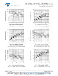 VS-85HFL100S05M Datasheet Page 8