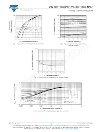 VS-8ETH03-1PBF Datasheet Pagina 3