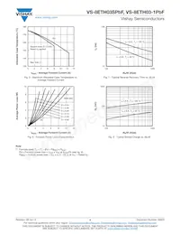 VS-8ETH03-1PBF Datasheet Pagina 4