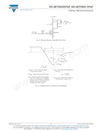 VS-8ETH03-1PBF Datasheet Pagina 5