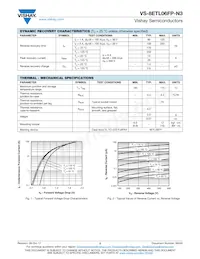 VS-8ETL06-N3 Datasheet Pagina 2