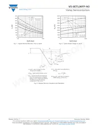 VS-8ETL06-N3 Datasheet Pagina 4