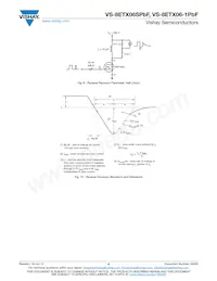 VS-8ETX06STRRPBF Datenblatt Seite 5