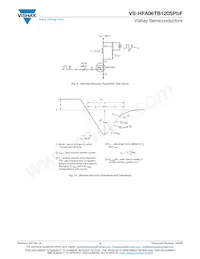 VS-HFA06TB120STRRP Datasheet Pagina 5