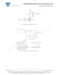 VS-HFA08TB120-N3 Datasheet Pagina 5