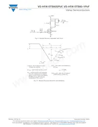 VS-HFA15TB60-1PBF Datasheet Pagina 5