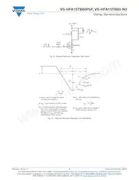 VS-HFA15TB60-N3 Datasheet Pagina 5