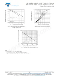 VS-MBRB1045TRRPBF Datenblatt Seite 4