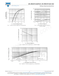 VS-MUR1520-N3 Datenblatt Seite 3