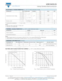 VSB1545S-E3/54 Datasheet Pagina 2