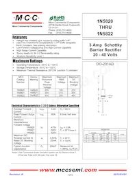 1N5821-TP數據表 封面