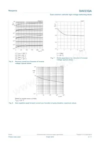 BAV23QAZ Datenblatt Seite 6