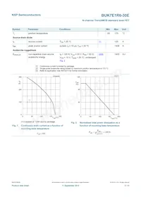 BUK7E1R6-30E Datasheet Page 4