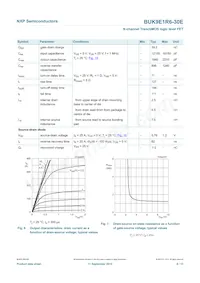 BUK9E1R6-30E Datasheet Page 7