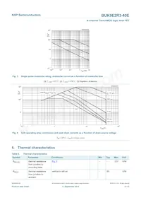 BUK9E2R3-40E Datenblatt Seite 5