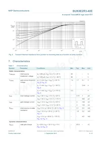 BUK9E2R3-40E Datenblatt Seite 6