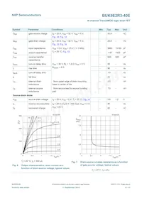 BUK9E2R3-40E Datenblatt Seite 7